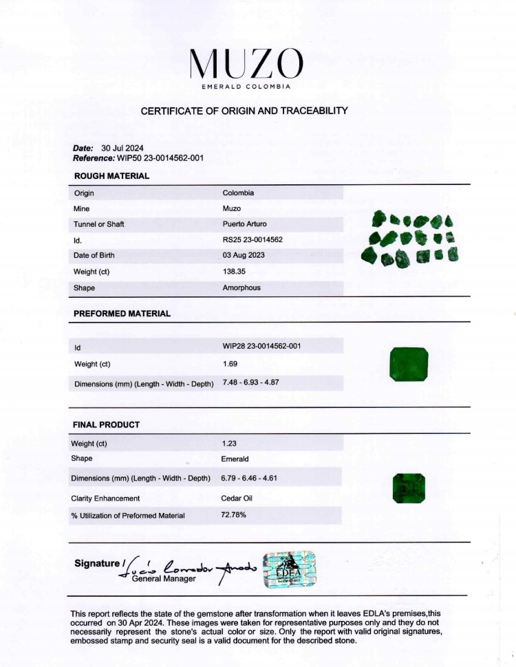 1.23 Ct. Emerald from Colombia - Muzo